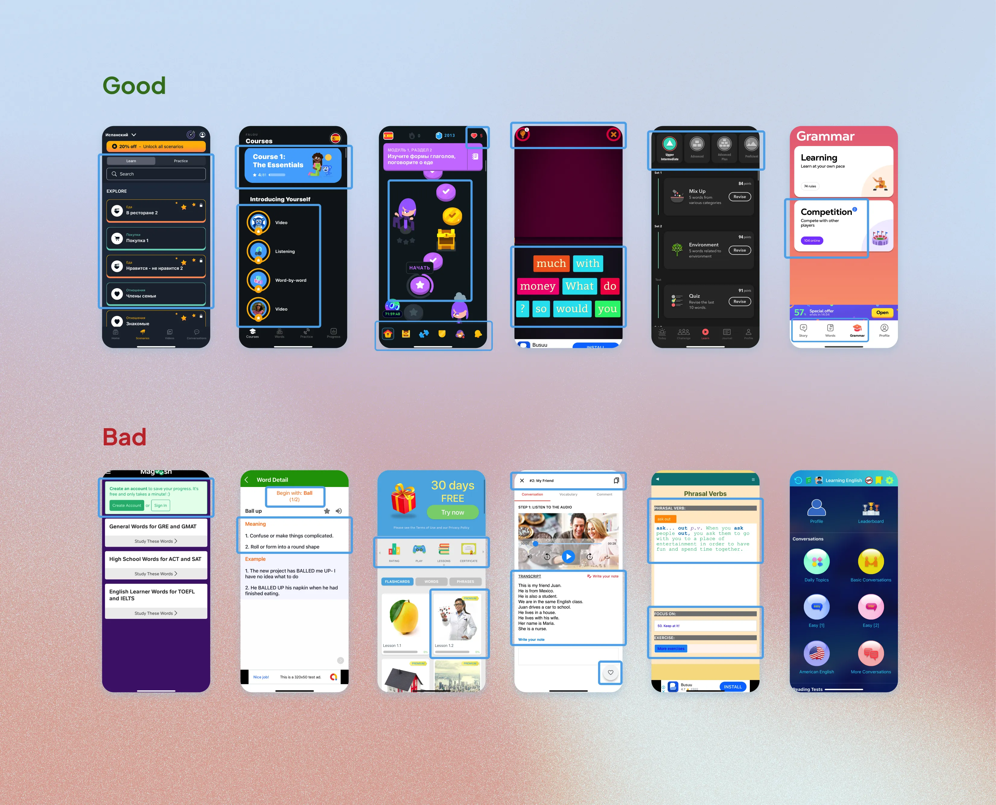 English courses competitive analysis