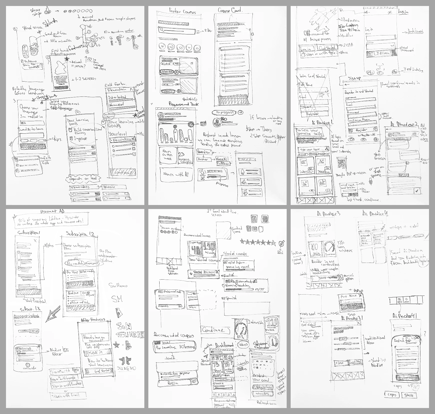 Sumemo wireframe sketches